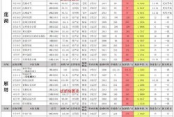 五月最新爆料新闻视频在线观看,最新爆料新闻视频大汇总